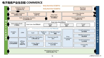 没看过别说你懂数字媒体营销,谷歌总裁都在看