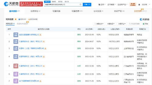 揭秘九个月赚1亿的按摩椅公司