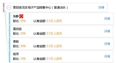 贵阳夜无忧电子产品销售中心 普通合伙