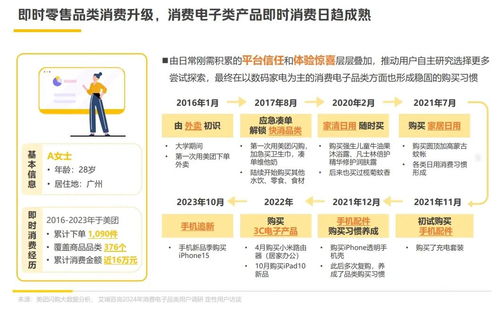 手机争霸赛,即时零售为何成必争之地